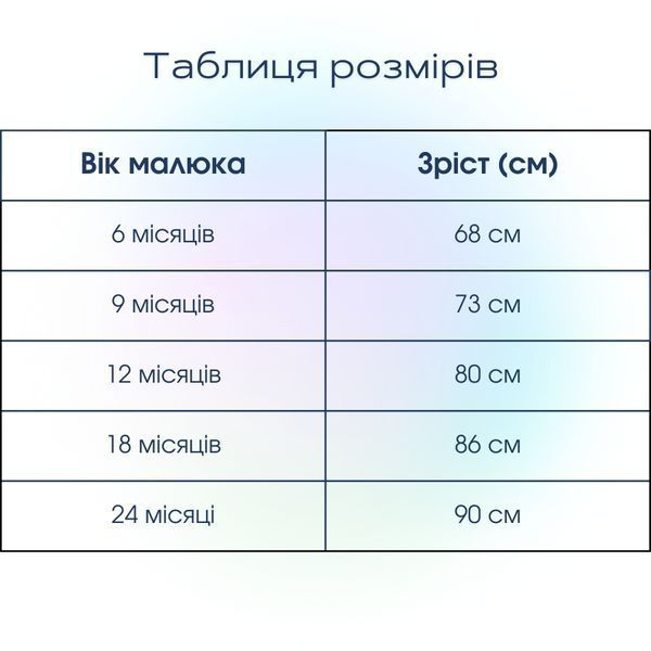 Детская пижама с принтом Том и Джерри &ndash; пижамный комплект для малышей Murat Baby (кофта на кнопках + штаны) Белый, 90 см, 24 месяца фото