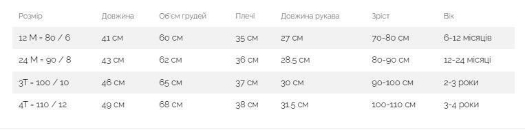 Плащ дитячий Trendy Girl фото