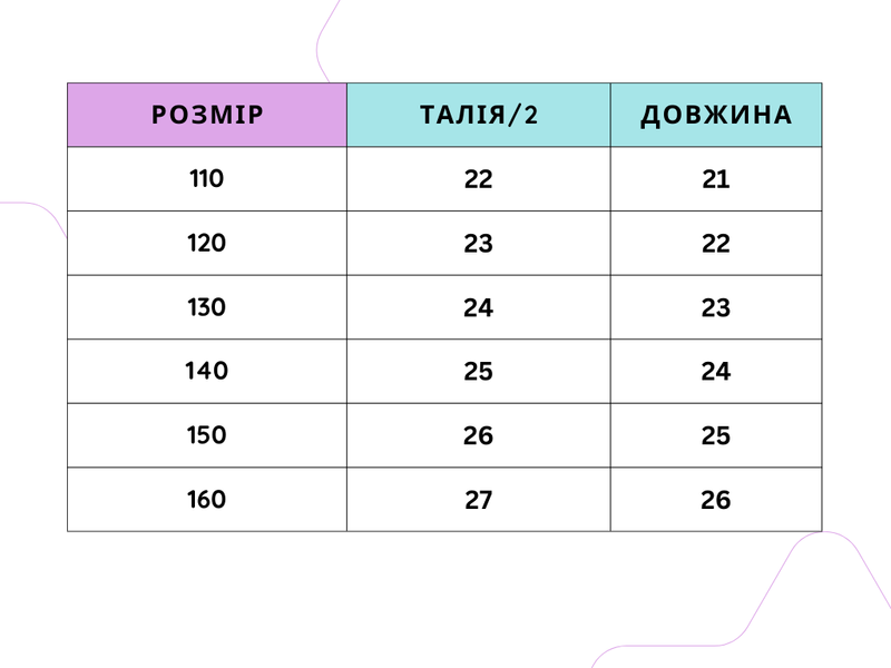 Шорти джинсові дитячі з бантиками 120см Блакитний фото