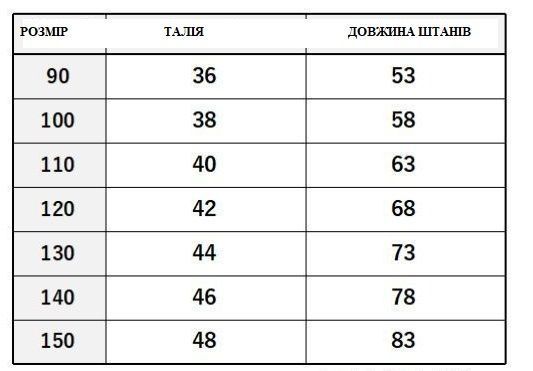 Штани дитячі флісові Baby Basic (Рожевий 90см) фото