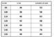 Штани дитячі флісові Baby Basic (Рожевий 90см) 13549-90см-Рожевий фото 2