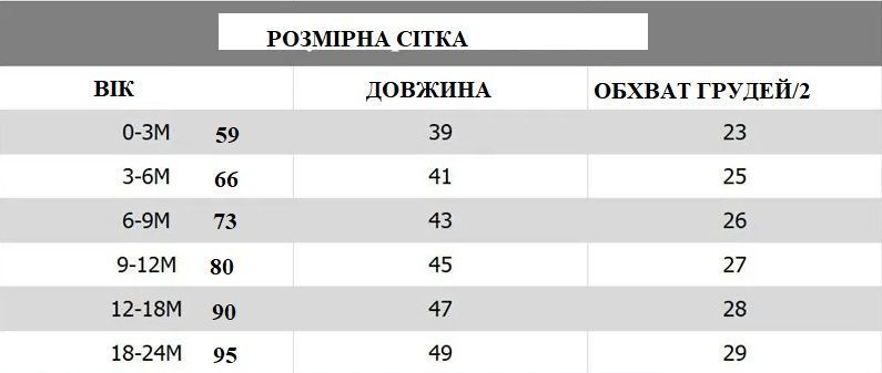 Дитячий однотонний боді ОЕМ (Білий 90 см) фото
