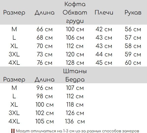 Жіноча піжама для годування з мереживом на комірі L Рожевий (а3949) фото