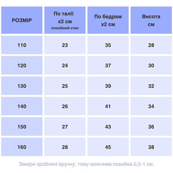 Шорти літні джинс-лайт на резинці з кишенями для дівчинки (Блакитні 110 см) фото