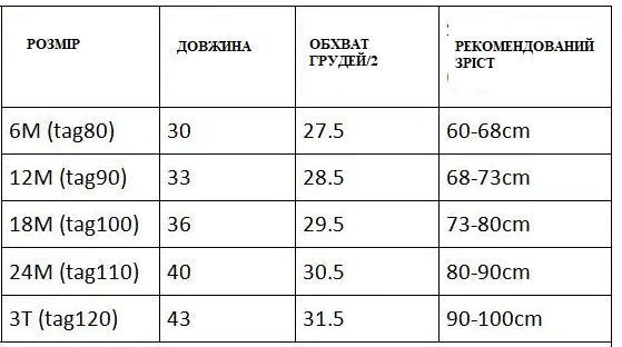 Муслінова сукня дитяча на тонких бретелях Рожевий 100 см фото