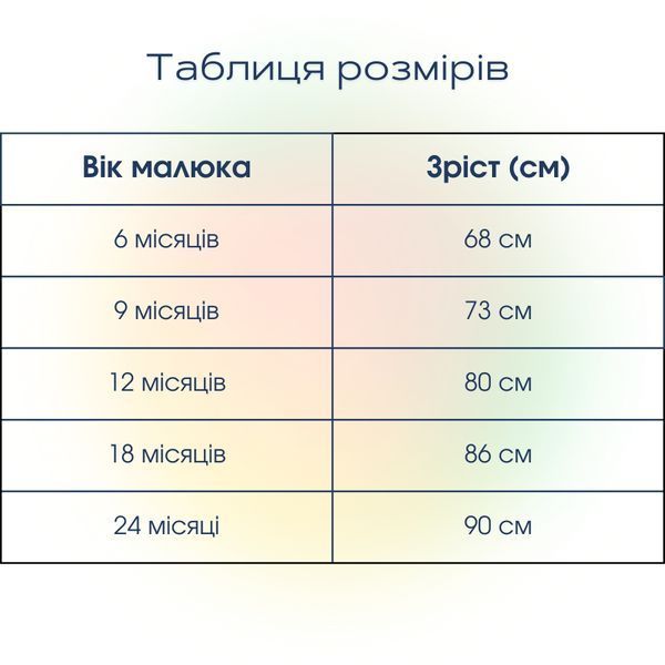 Дитяча піжама ведмедика Teddy &ndash; піжамний комплект Murat Baby Туреччина (Білий, 86 см - 18 місяців) фото