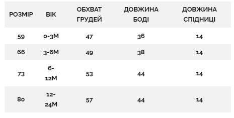 Боді дитяче з зайчиком і стрічкою 80см Білий (5093) фото