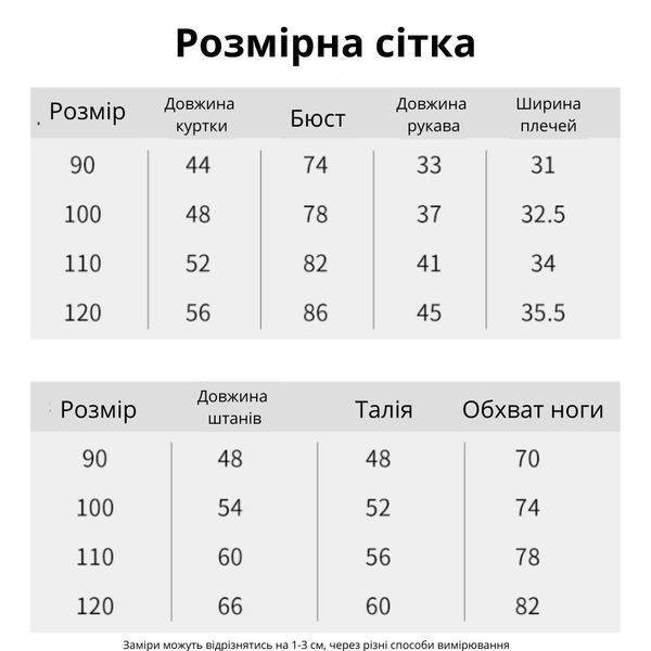 Детский зимний комплект верхней одежды, куртка + полукомбинезон (Черный 110см) фото