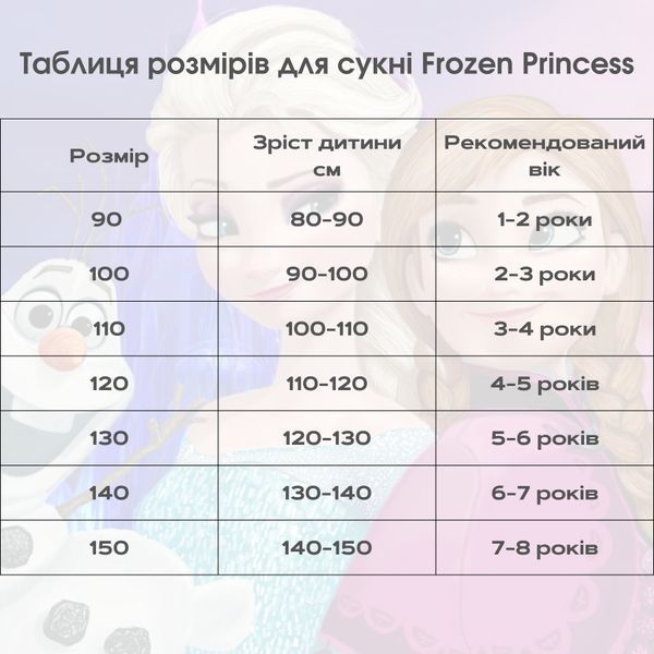 Сукня дитяча з фатиновою спідницею Frozen Princess (Рожевий 120см) фото