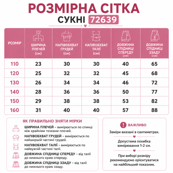 Вишукана дитяча сукня для дівчинки з пишною спідницею фото