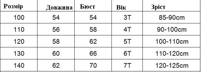 Сукня дитяча з Ельзою та юбкою ту-ту (Блакитний 140см) фото