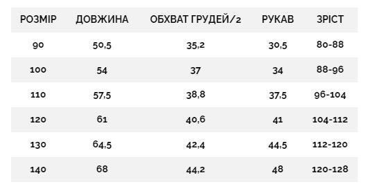 Платье для девочки в цветочек длинный рукав , размер 100 фото