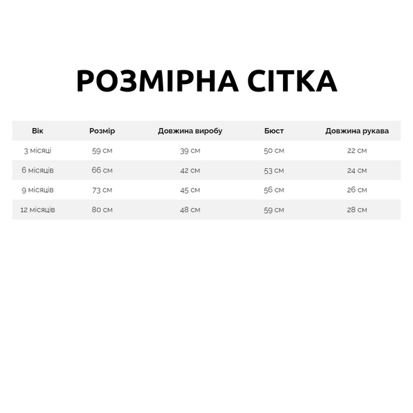 Боді-сукня мереживна з довгим рукавом і шапочкою в комплекті, Білий, 59 см, 3 місяці фото