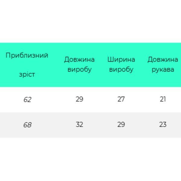 Вітровка дитяча "Равлик", Зелений, 62 см фото