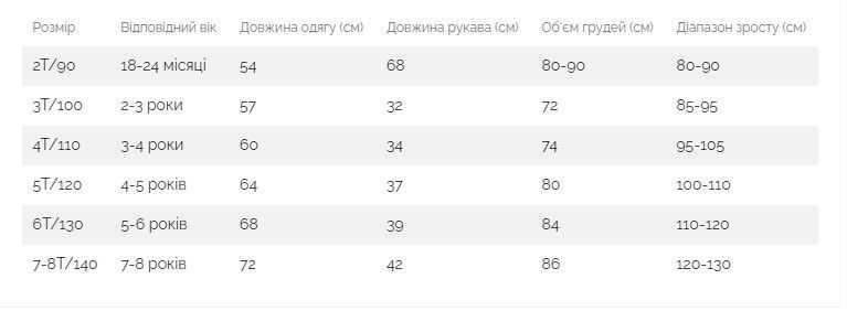 Халат детский махровый с ушками на капюшоне (Светло-синий 90см) фото
