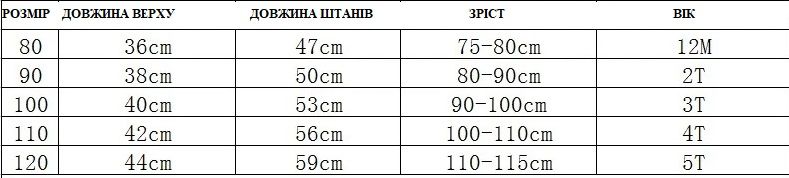 Нарядний костюм-трійка хлопчику , розмір 110 фото