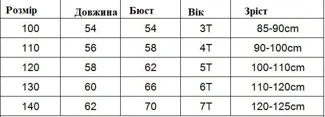 Сукня дитяча з Ельзою та юбкою ту-ту (Рожевий 120см) фото