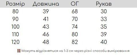 Куртка детская с веселым тигренком, Желтый, 90см фото