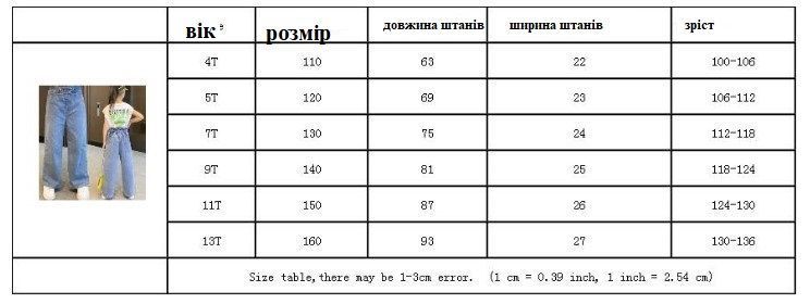 Широкие джинсы для девочек Diana Textile, Синий, 120 см фото
