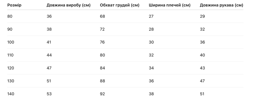 Пуховик зимовий зі сірим хутром (Червона 100см) фото