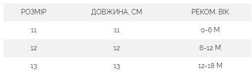 Пинетки детские Мышка 12см фото