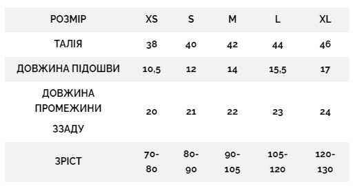 Дитячі колготки однотонні з кошиком (Зелений 5-7 років) фото