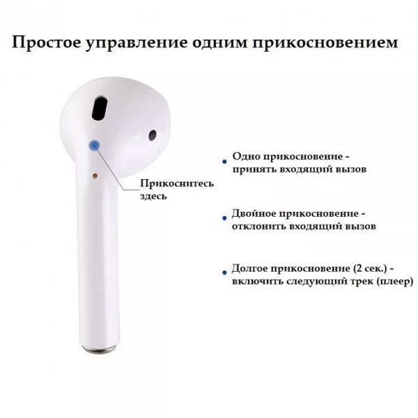 Бездротові Bluetooth навушники Sensor I100 TWS Stereo Pop-Up фото