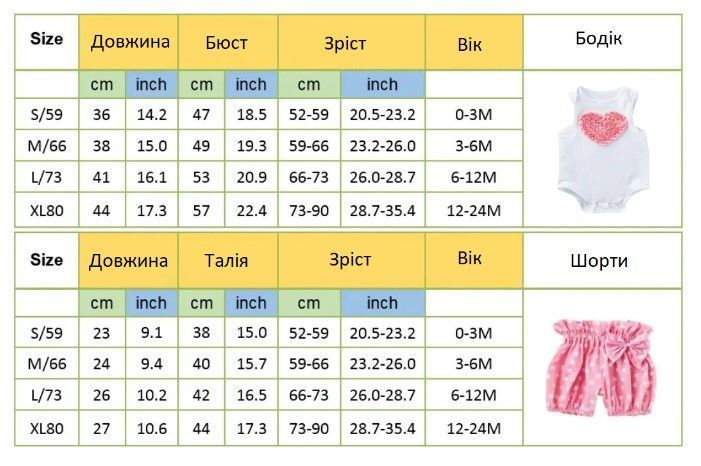 Костюм дитячий з обручем Міккі Маус Бодік + Шорти, Червоний Серце, 66 см фото