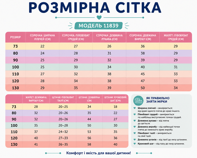 Костюм дитячий трійка джентльмен у смужку Spot (Блакитний 80см) фото