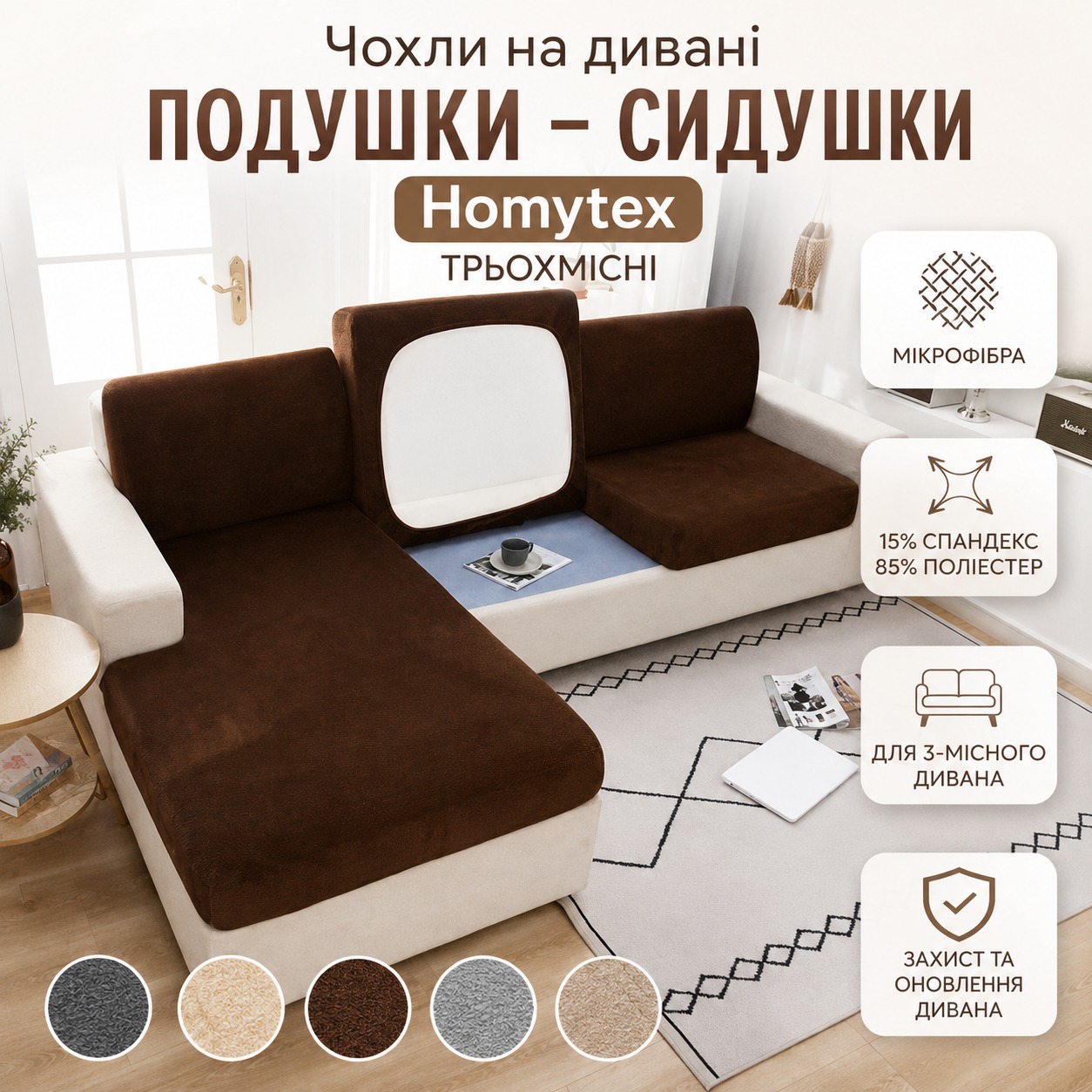 Інфографіка Чохли на дивані подушки - сидушки Homytex Трьохмісні