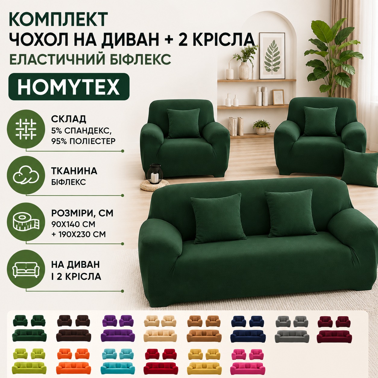 Інфографіка Комплект Чохол на диван + 2 крісла Еластичний Біфлекс Homytex