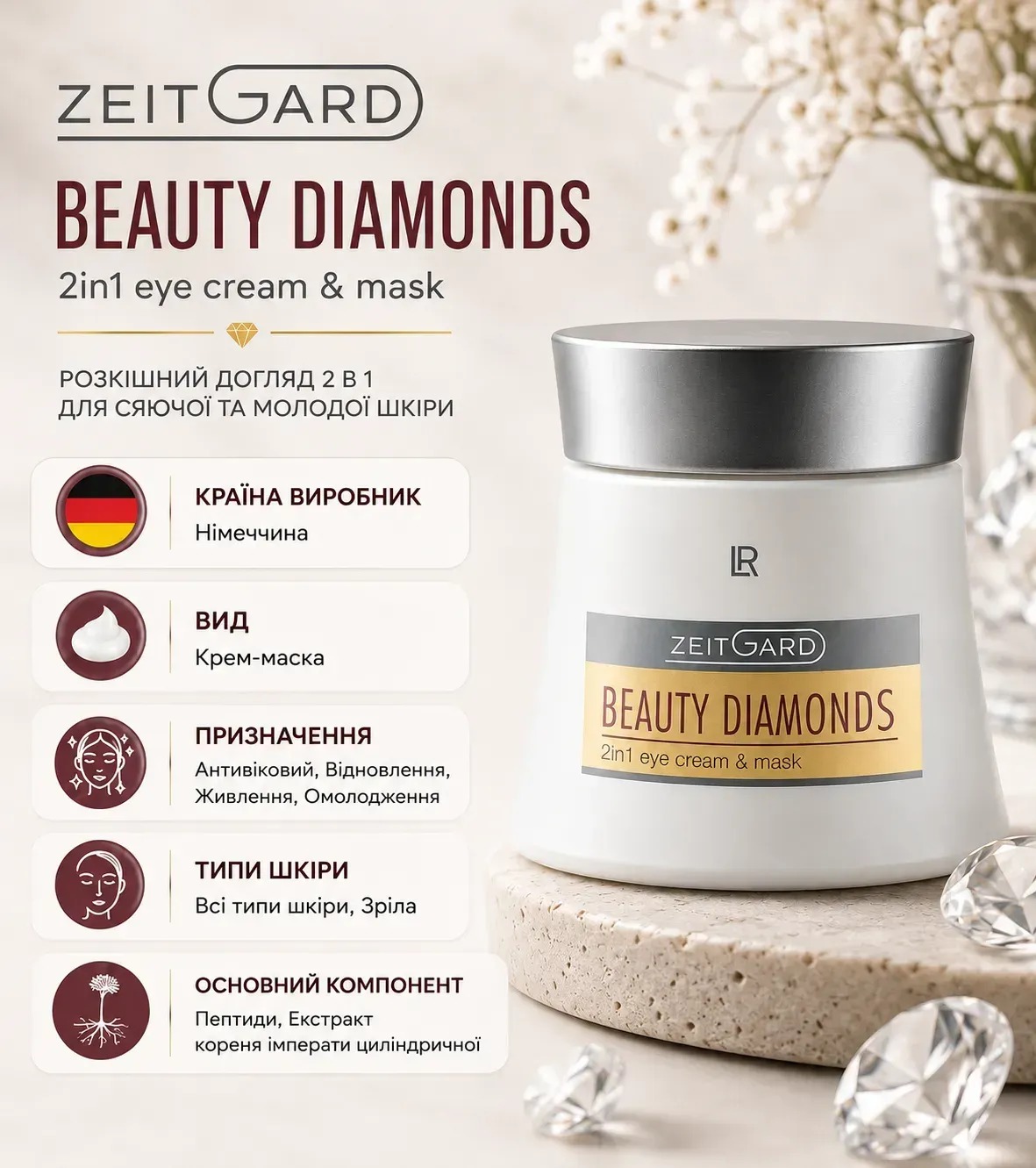 Інфографіка Крем для повік LR ZEITGARD Beauty Diamonds, 30 мл