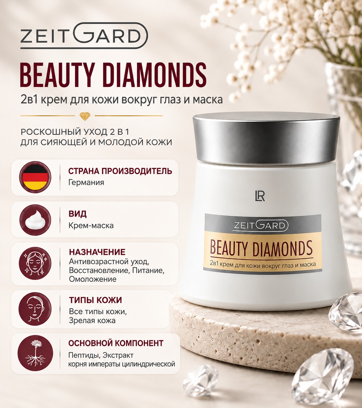 Инфографика Крем для век LR ZEITGARD Beauty Diamonds, 30 мл