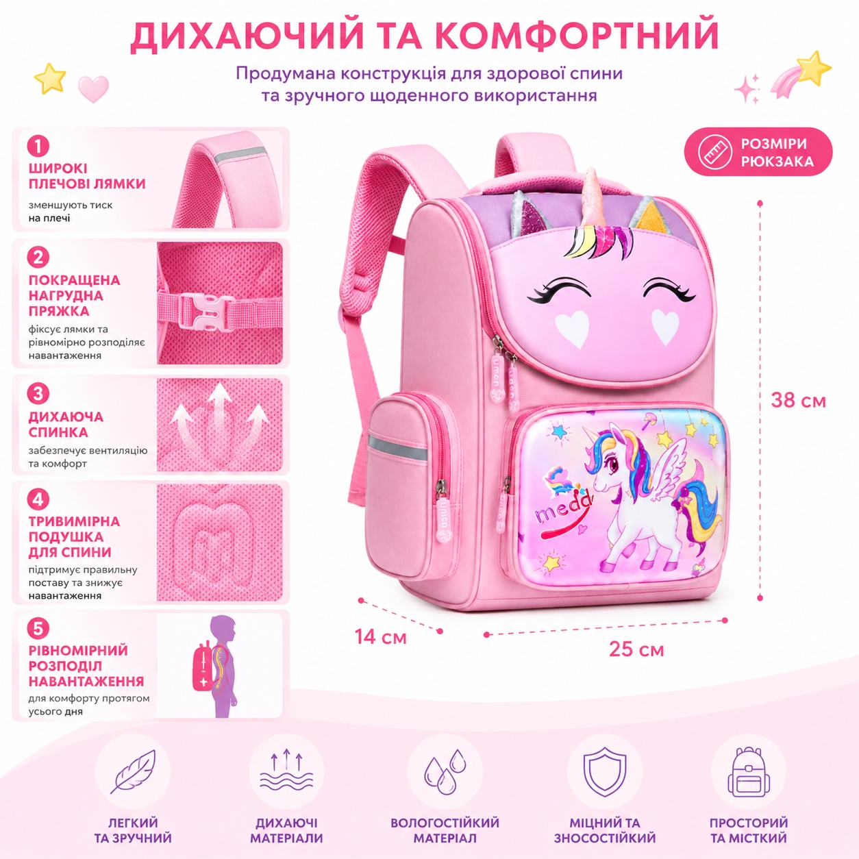 Шкільний рюкзак для дівчинки Єдиноріг, 1-3 клас, 6-9 років