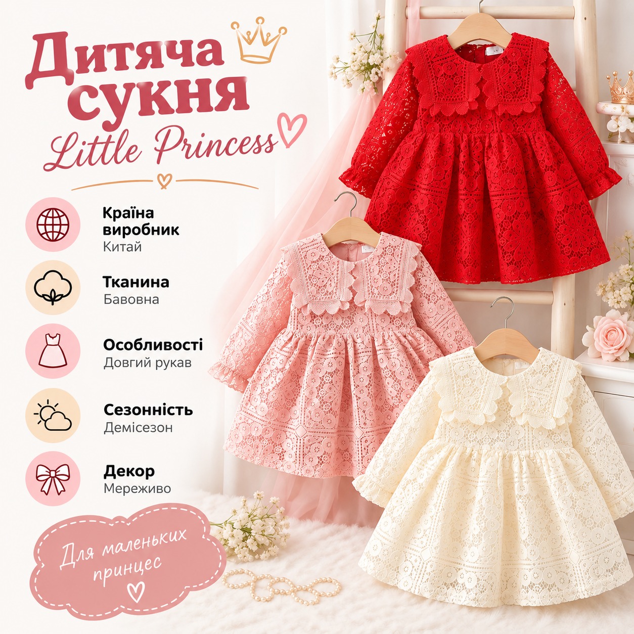 Інфографіка Сукня дитяча мереживна Little Princess
